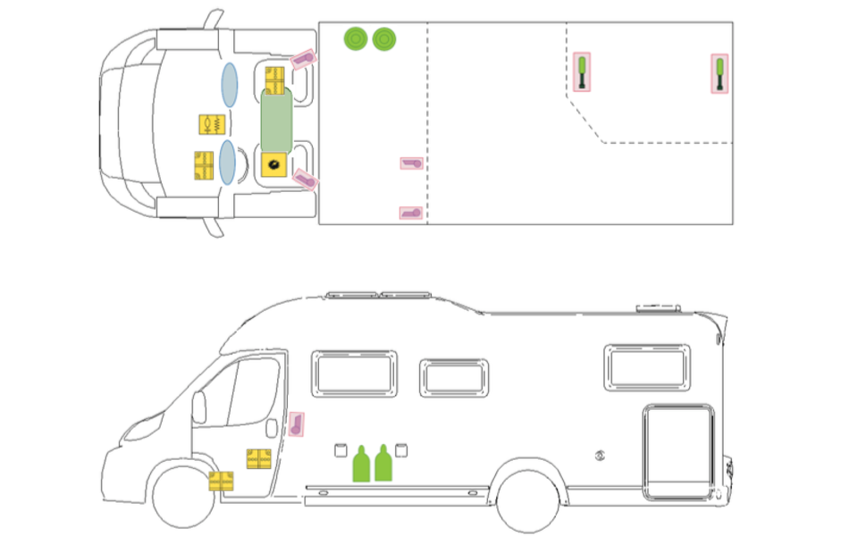 LMC Caravan GmbH & Co.KG